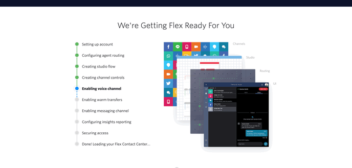 processo-de-criacao-do-projeto-twilio-flex