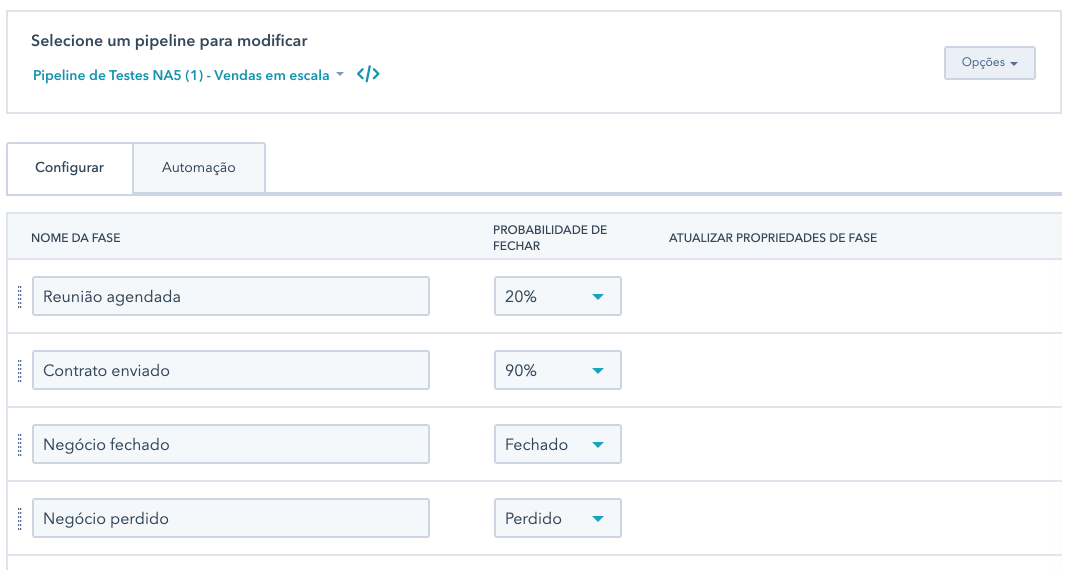  Exemplo do Pipeline para Vendas em Escala da HubSpot