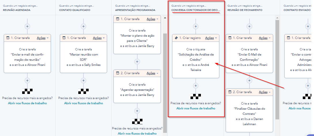 automacao-negocios-hubspot