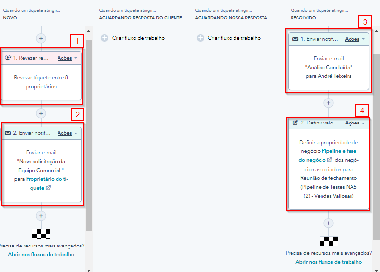 automacao-tiquetes-hubspot