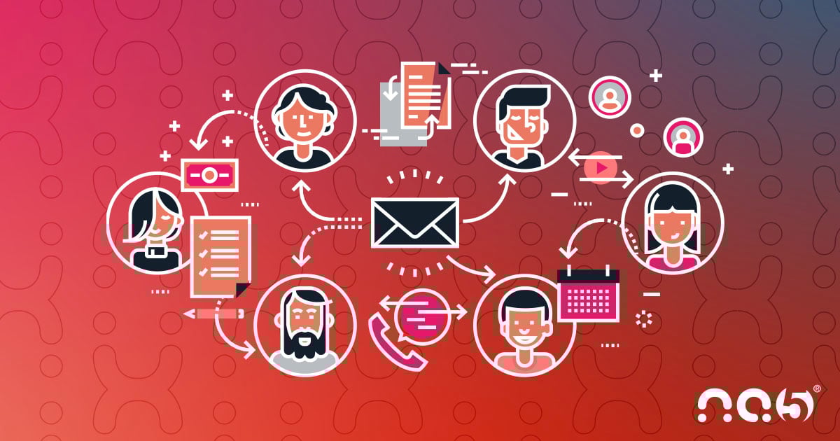 Atenção com o “delay” quando aplicado a um Enrollment Trigger para iniciar o seu fluxo de e-mails