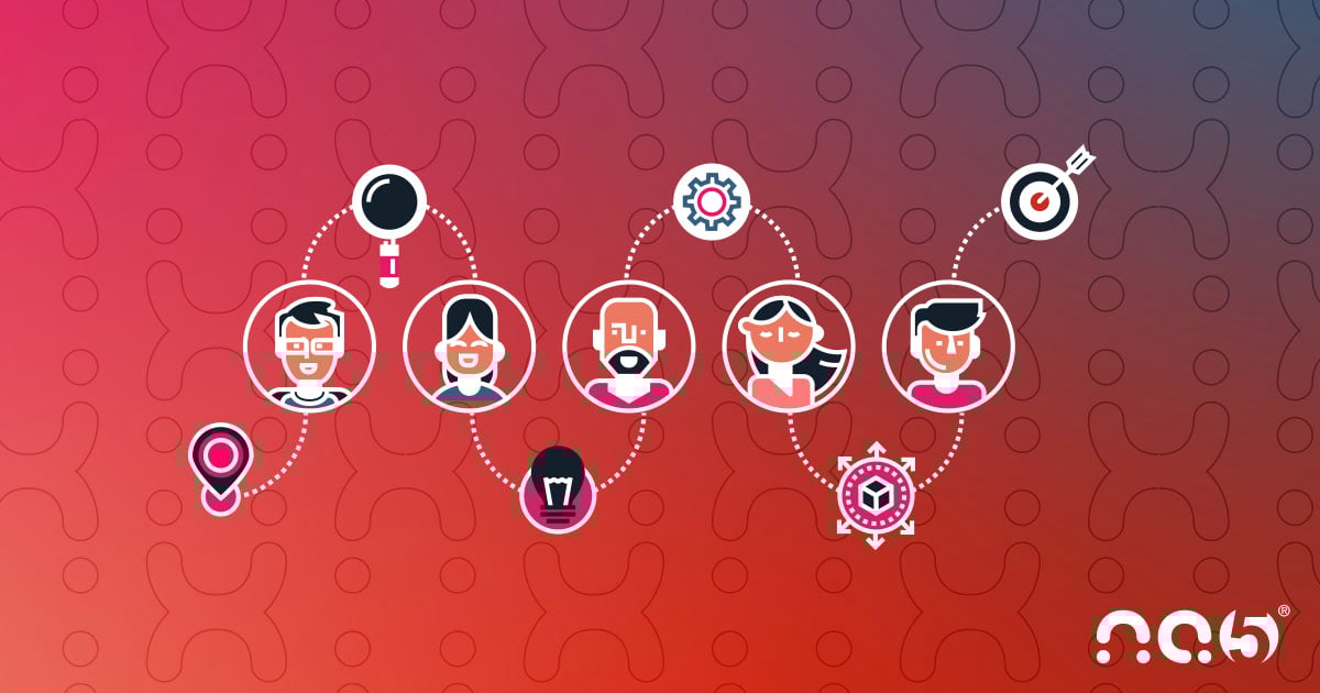 Definir prioridade ou exclusividade do Workflow