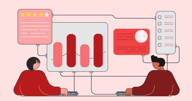 Compartilhe dados do HubSpot CRM com parceiros, clientes e empresas