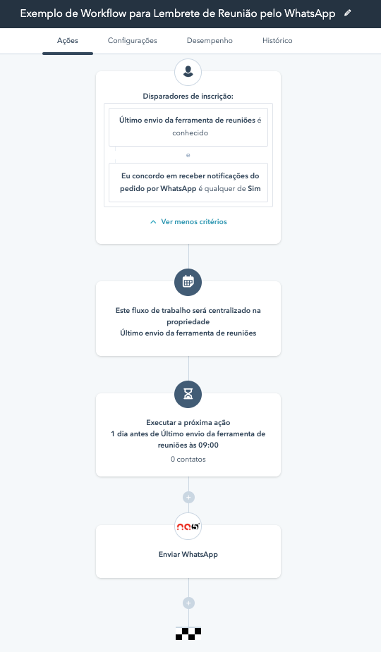 exemplo-de-workflow-fluxo-de-trabalho-para-lembrete-de-reuniao-pelo-whatsapp