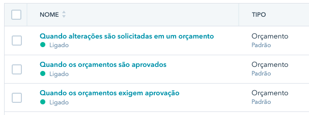 fluxos-de-trabalho-processo-de-aprovacao-hubspot-orcamentos
