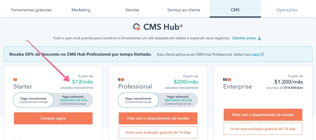 Tabela de preço do HubSpot CMS Hub