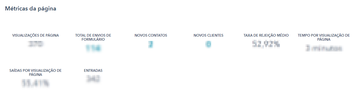 landing-page-campanha-sms-relatorio