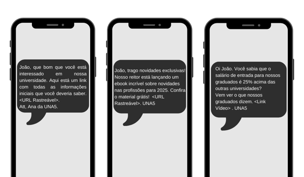 Exemplos prático de sms para universidades