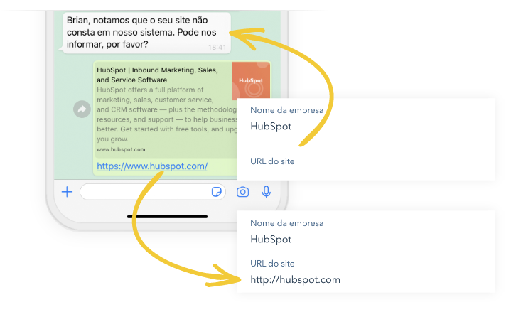 Imagem - Utilize as conversas de WhatsApp para atualizar sua base-1 Imagem - Utilize as conversas de WhatsApp para atualizar sua base-1