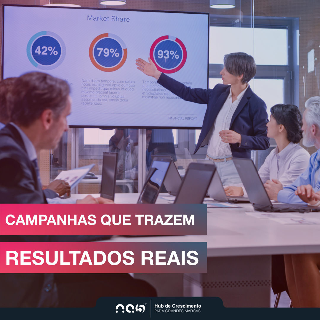 O Poder da ferramenta de Campanhas para sua equipe de Marketing • NA5