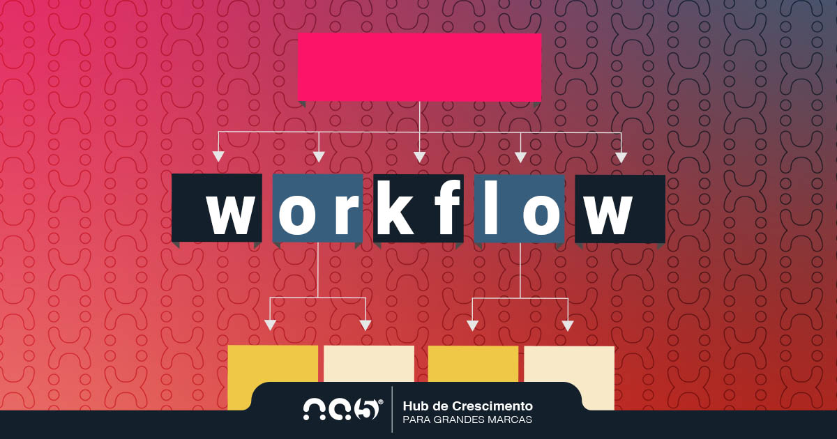 4 Dicas de workflows para gerenciar sua equipe de vendas com HubSpot