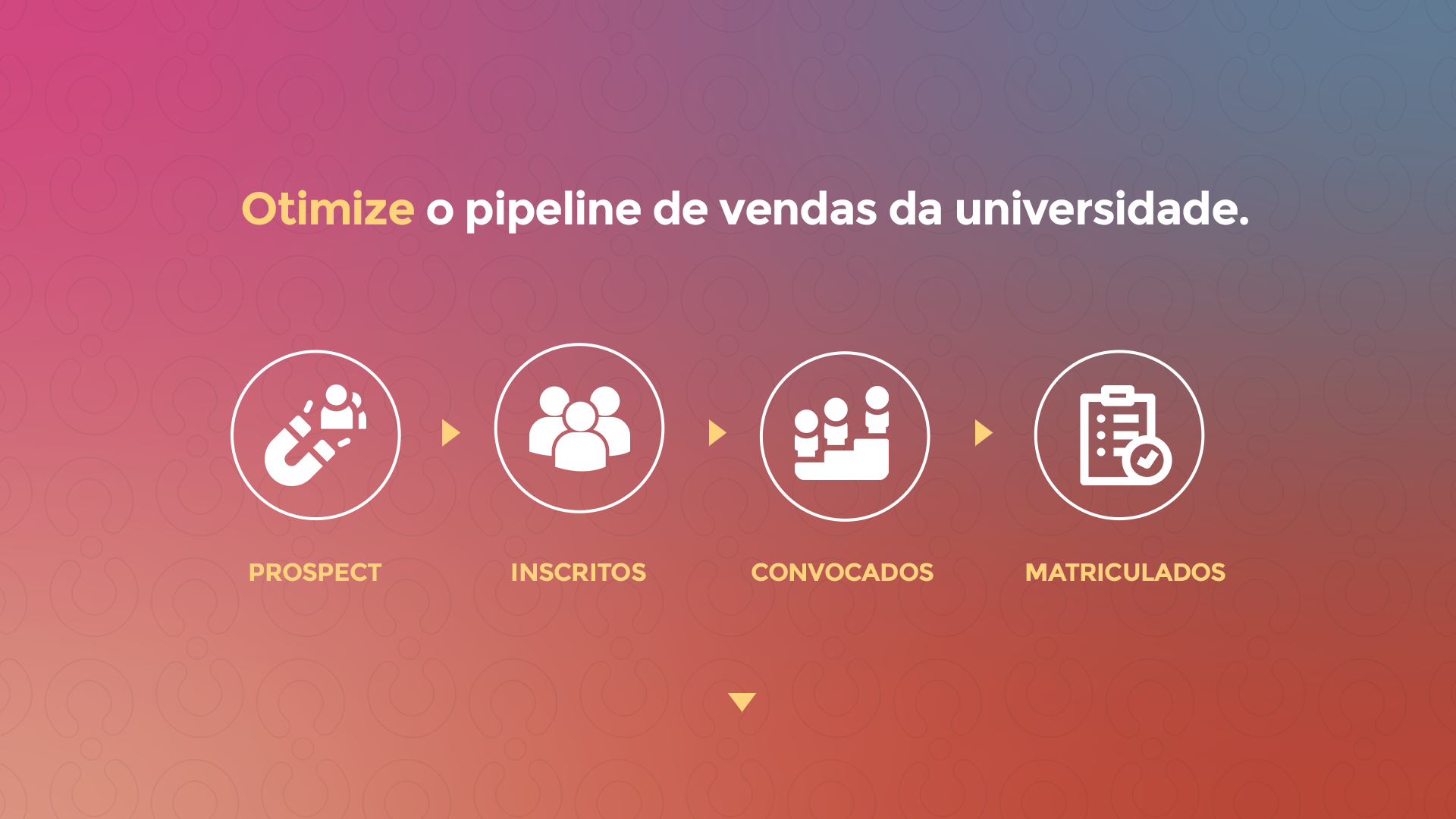 Como otimizar o Pipeline de Vendas da Universidade?